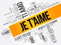 Je tÃ¢â¬â¢aime I Love You in French in different languages of the world, word cloud background